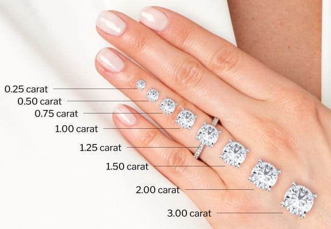 ASH049 Halo Lab Grown Diamond Ring D VVS1 VVS2 3EX IGI Certified - Madison Avenue Diamond