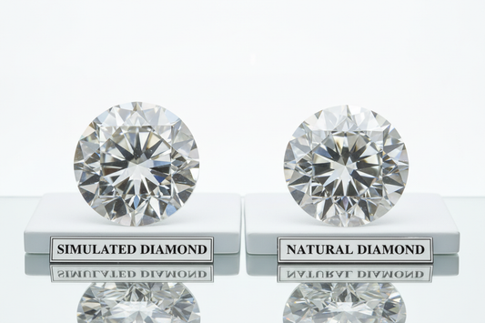 Misunderstanding Diamonds: Why “Diamond Simulants” Are Completely Different from Lab Grown Diamonds