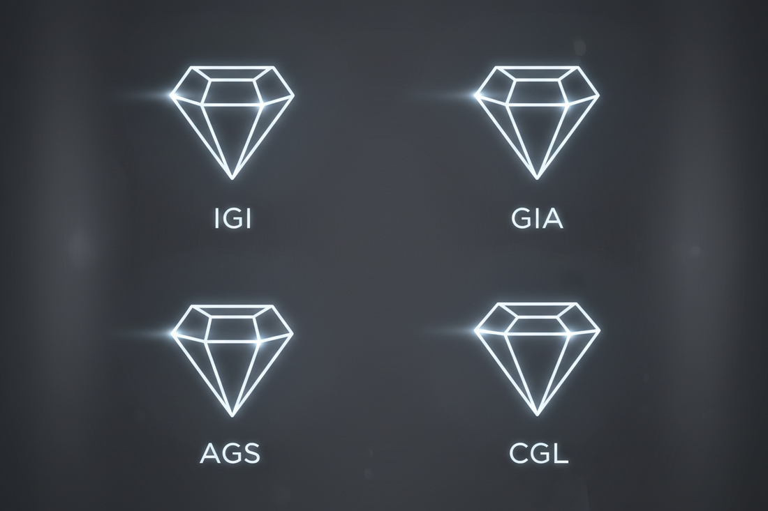 IGI vs GIA vs AGS vs CGL Which Certificate Actually Protects You?