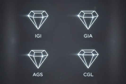 IGI vs GIA vs AGS vs CGL Which Certificate Actually Protects You?