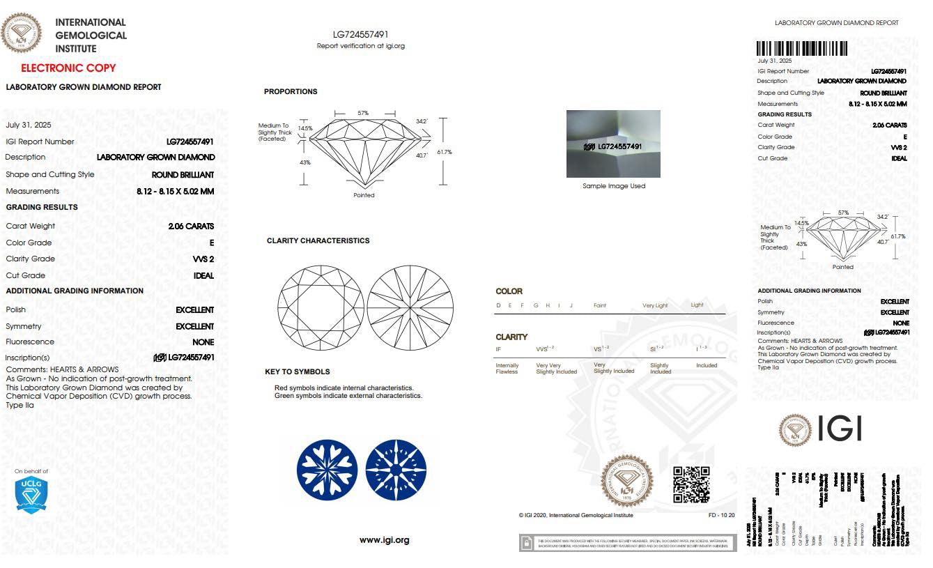 2.06カラット人工・人造ダイヤモンド（裸石）｜婚約指輪用カラット｜人気ランキング